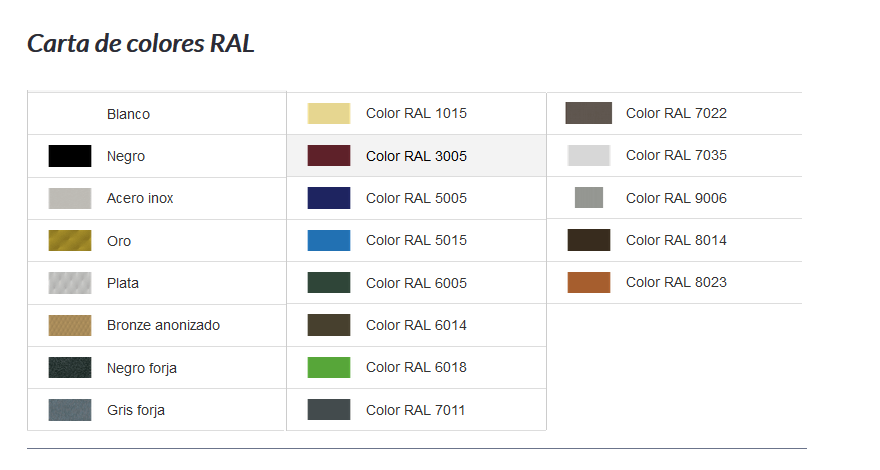 Carta_de_Colores RAL_Rejas_y_Ballestas_small