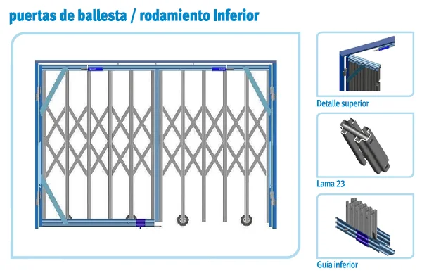 rejas_ballestas_rodamiento1