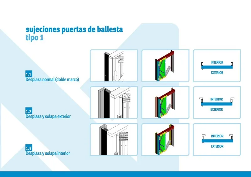 Ballestas_Sujeciones1