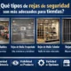 Que tipos de rejas de seguridad son mas adecuados para tiendas 80x80 - ¿Qué tipos de rejas de seguridad son más adecuados para tiendas?